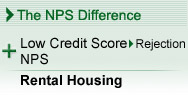 NPS Benefit